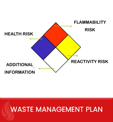 waste management plan